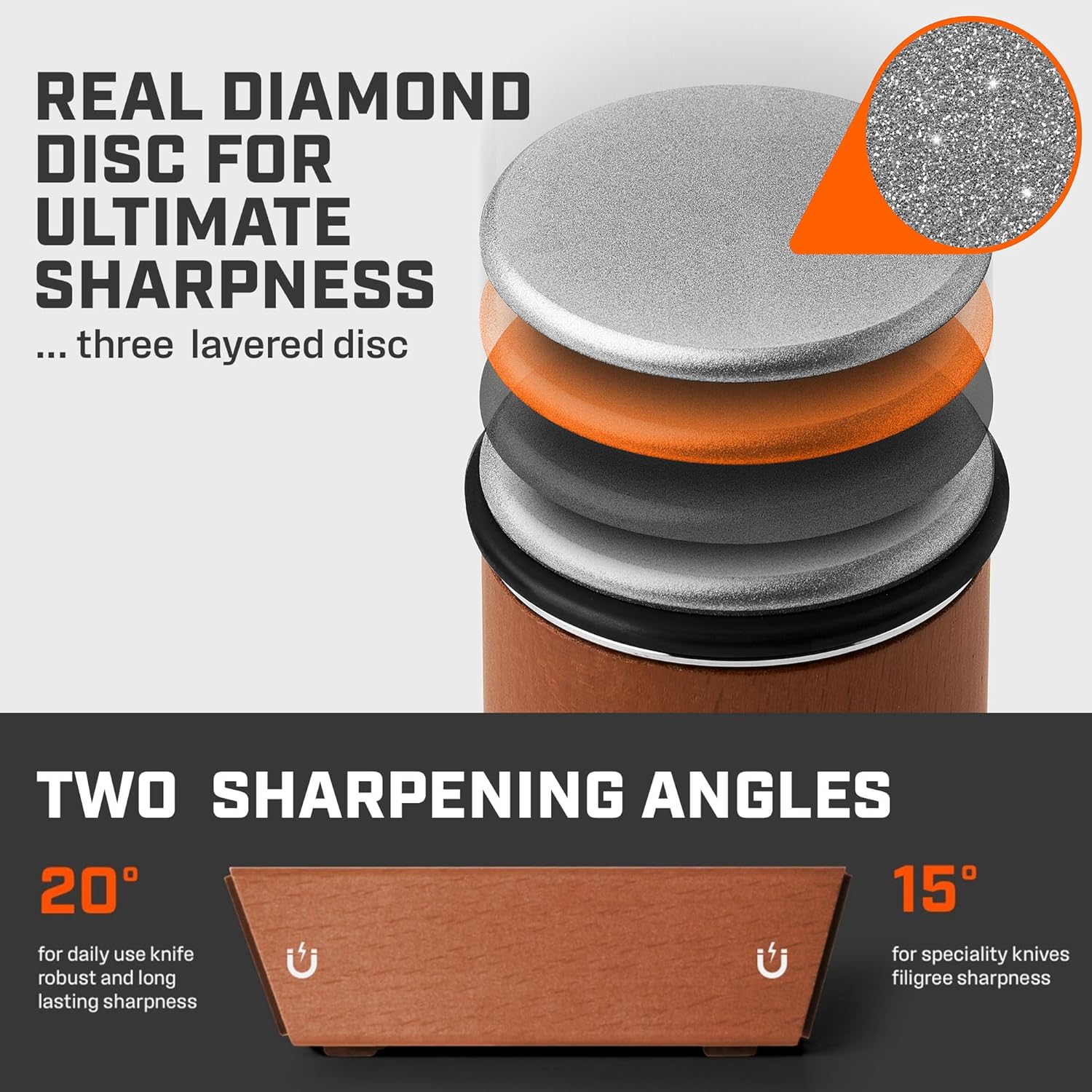 The Original Tumbler Rolling Knife Sharpener™ - Knife Sharpening Made Easy - Knife Sharpener Tool for Kitchen Knives - Knife Sharpener Kit Offers 15 & 20 Degree Sharpening